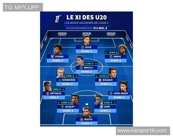 英格兰U21最贵阵容揭晓总身价达393亿欧恩瓦内里梅努吉滕斯领衔